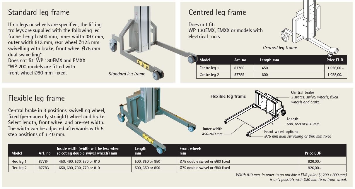 Elektrolifter 80 Fahrgestelle