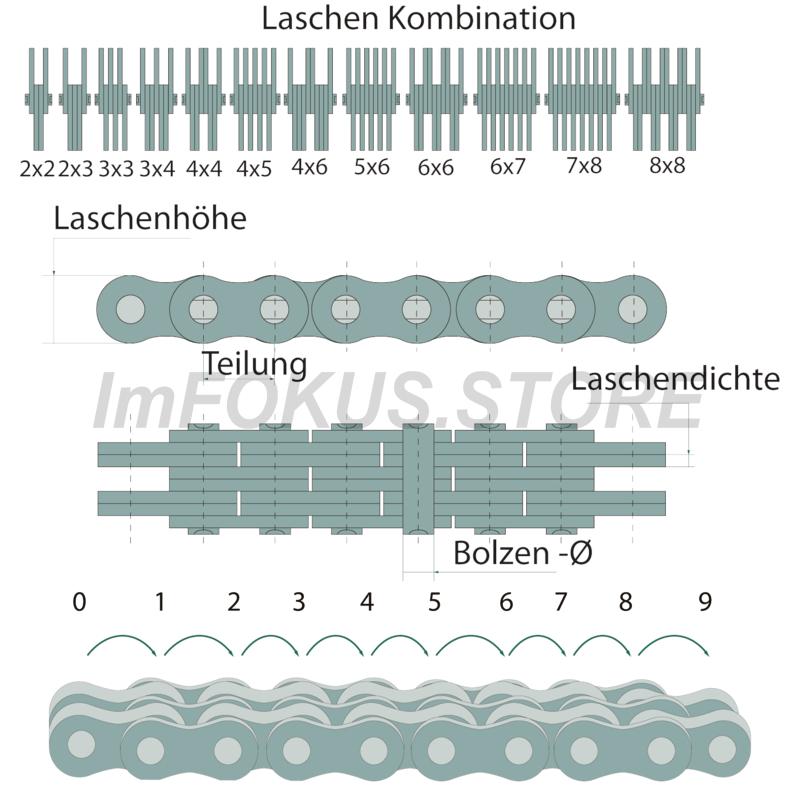 drawing_Flyerketten_Zeichnung_v01