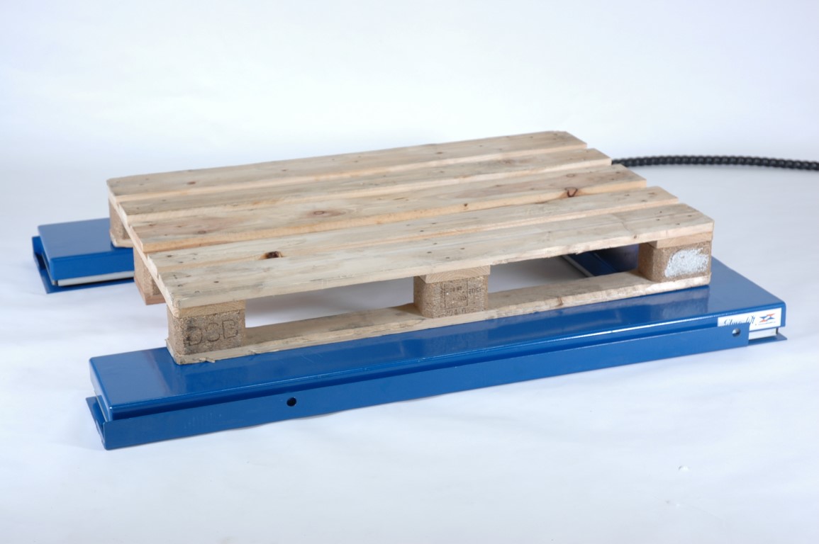 Beladen mit Hubwagen