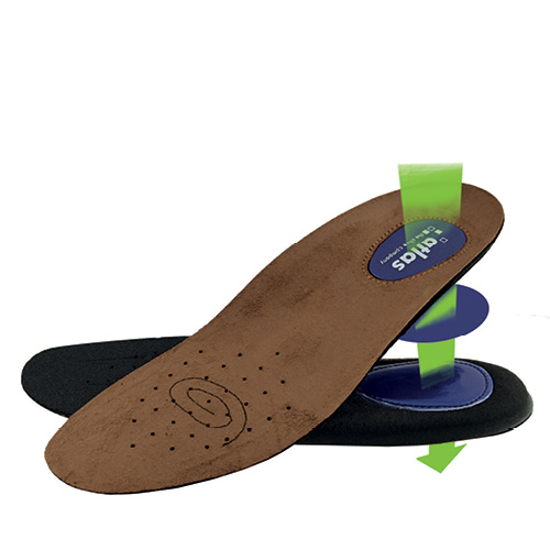 Einlegesohle Gel-Aktiv - ESD - SONDERPREIS!!!