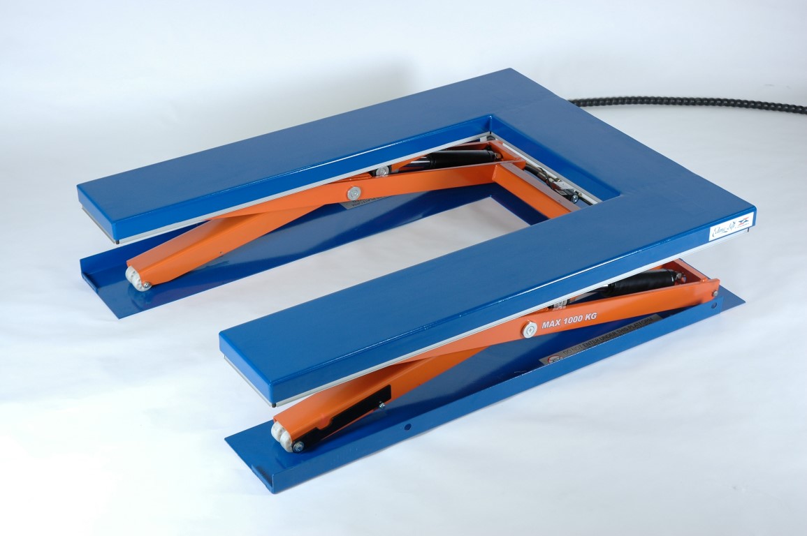 Beladen mit Hubwagen