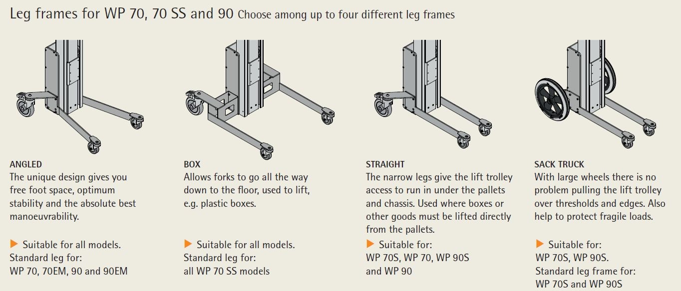 Hebelift 70 SS Fahrgestelle