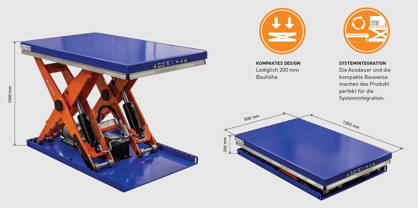 Maße vom Anlagenhubtisch