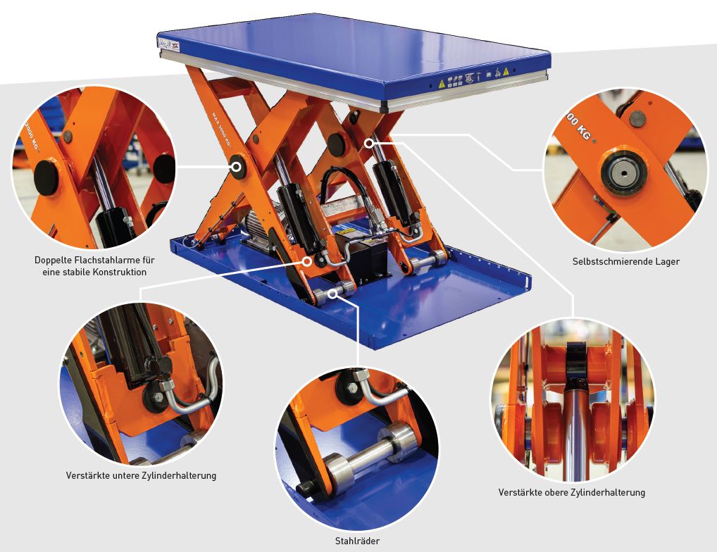 Details vom Anlagenhubtisch
