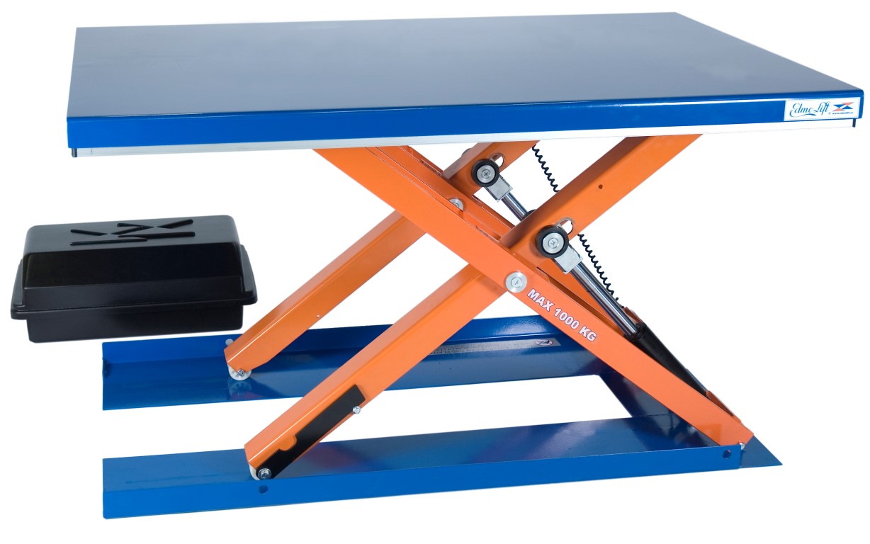 Flachhubtisch mit niedriger Höhe für das Beladen mit Hubwagen.