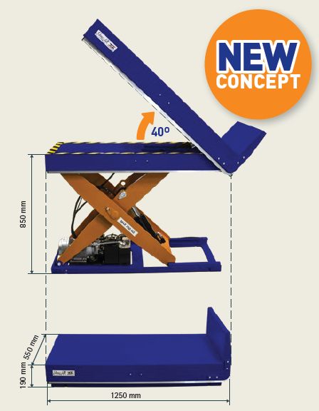 LTT 750 - Fahrgestelle heben und neigen