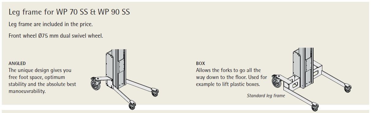 Edelstahl Elektrolifter 90 SS Q Fahrgestelle