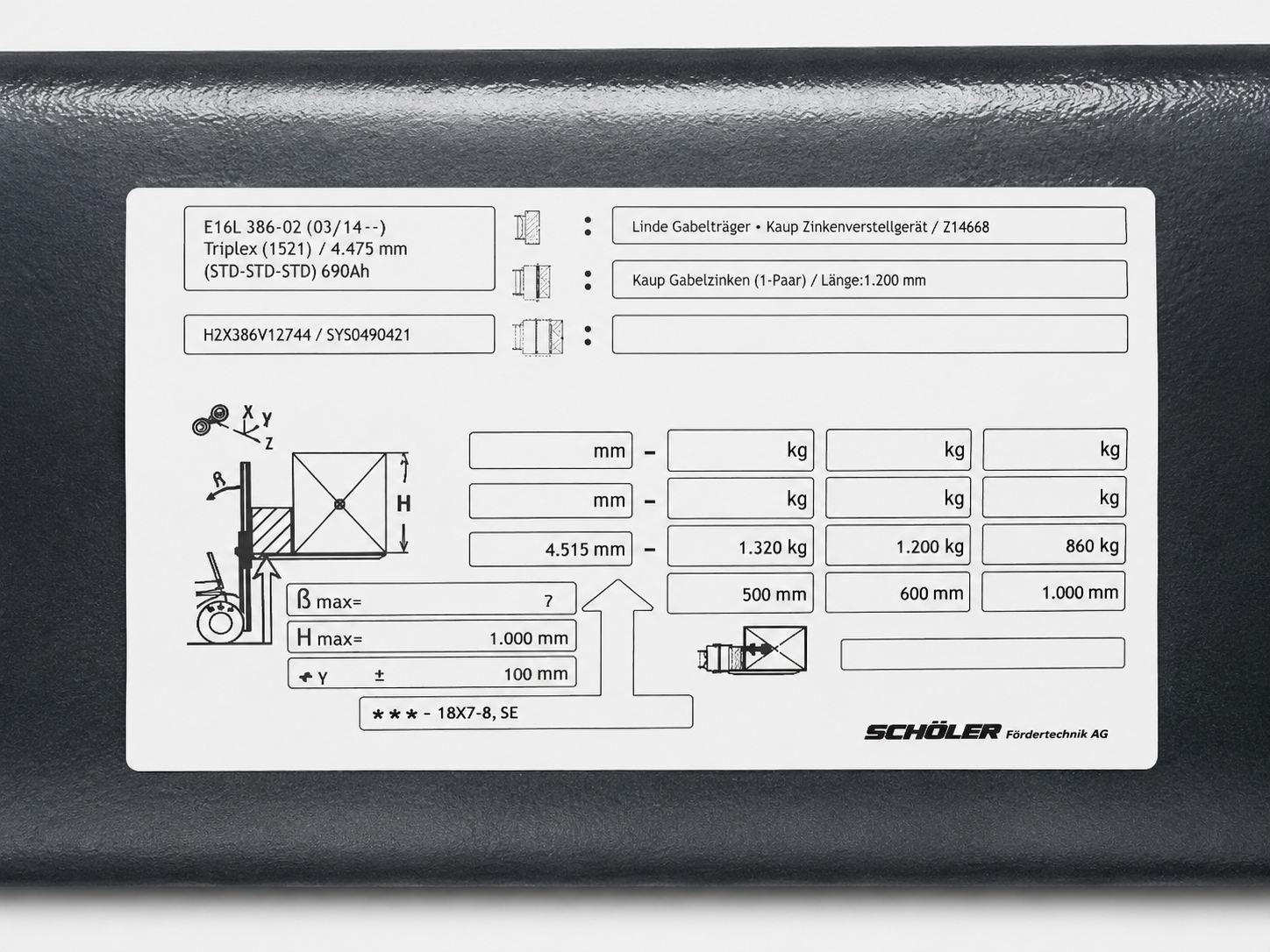 Linde E 16 L Elektrostapler – Baujahr 2019, 8.780 Betriebsstunden, sehr gute Ausstattung