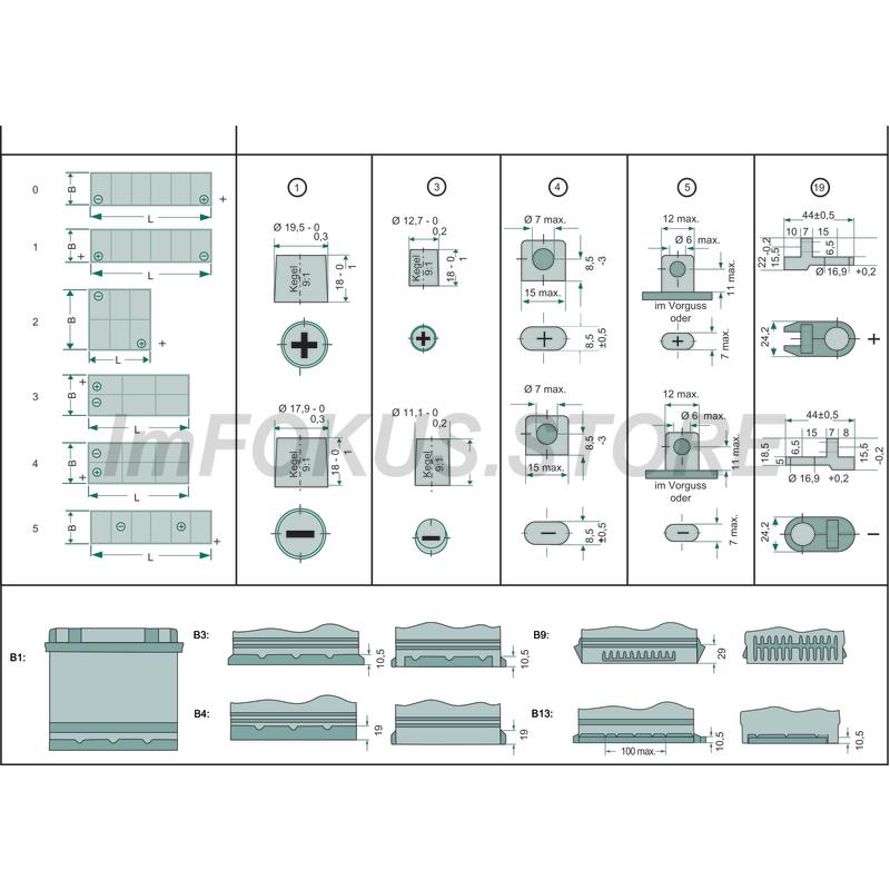 drawing_batterien_info