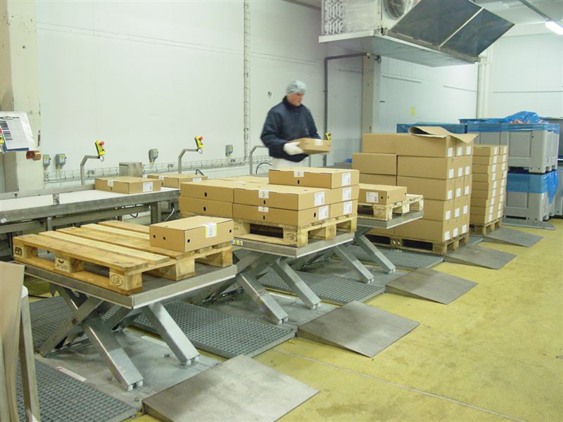 Flachhubtisch aus Edelstahl TCB 1000 Zylinder Typ 1